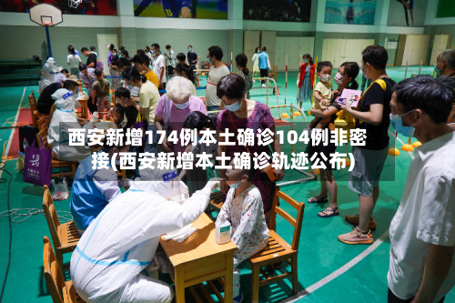 西安新增174例本土确诊104例非密接(西安新增本土确诊轨迹公布)