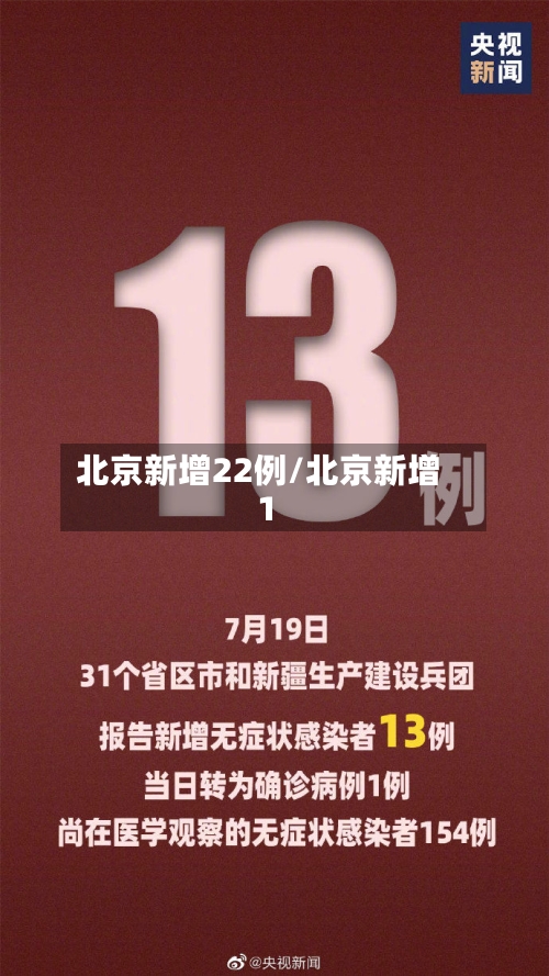 北京新增22例/北京新增1-第3张图片