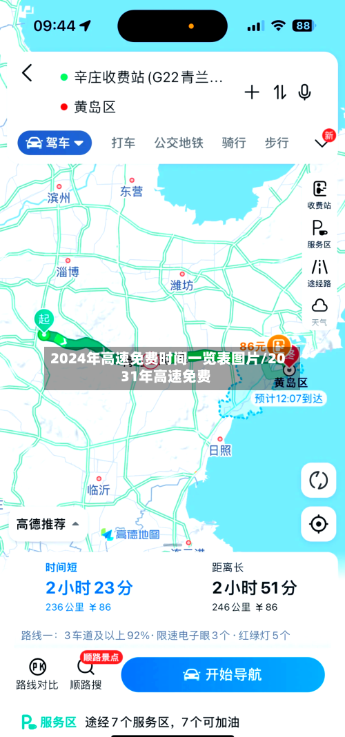 2024年高速免费时间一览表图片/2031年高速免费