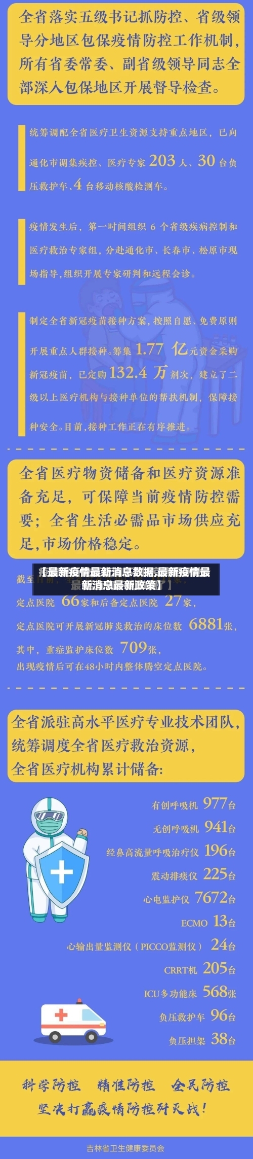 【最新疫情最新消息数据,最新疫情最新消息最新政策】