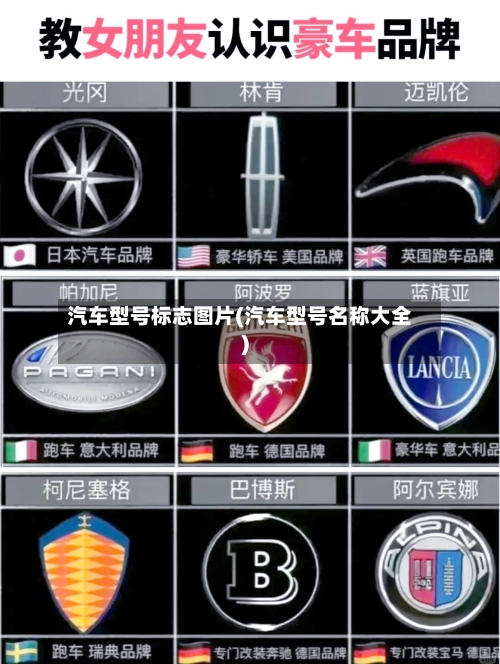 汽车型号标志图片(汽车型号名称大全)-第2张图片