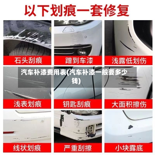 汽车补漆费用表(汽车补漆一般要多少钱)-第2张图片