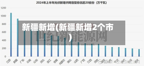 新疆新增(新疆新增2个市)-第3张图片