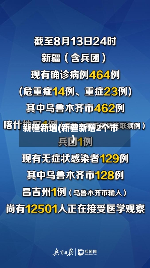 新疆新增(新疆新增2个市)-第2张图片
