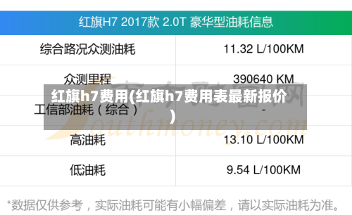 红旗h7费用(红旗h7费用表最新报价)