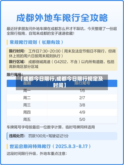 【成都今日限行,成都今日限行规定及时间】