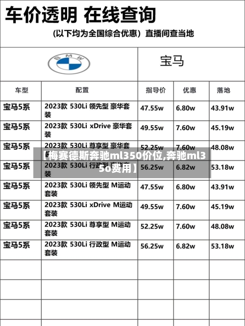 【梅赛德斯奔驰ml350价位,奔驰ml35o费用】