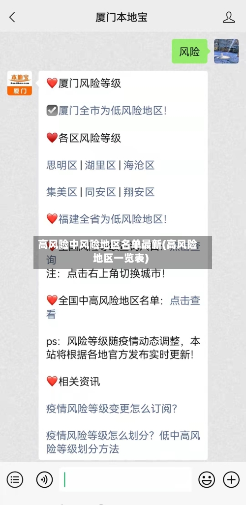 高风险中风险地区名单最新(高风险地区一览表)-第3张图片
