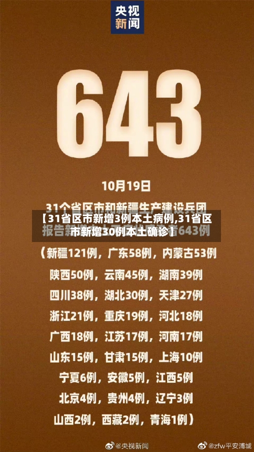 【31省区市新增3例本土病例,31省区市新增30例本土确诊】-第2张图片