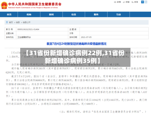 【31省份新增确诊病例22例,31省份新增确诊病例35例】-第2张图片