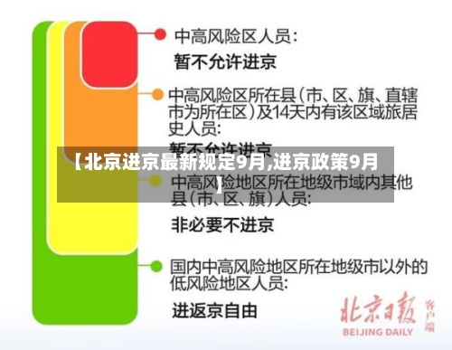 【北京进京最新规定9月,进京政策9月】-第2张图片