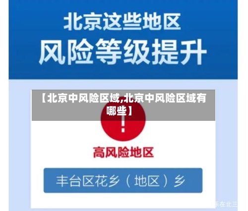 【北京中风险区域,北京中风险区域有哪些】-第2张图片