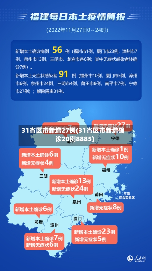 31省区市新增27例(31省区市新增确诊20例8885)