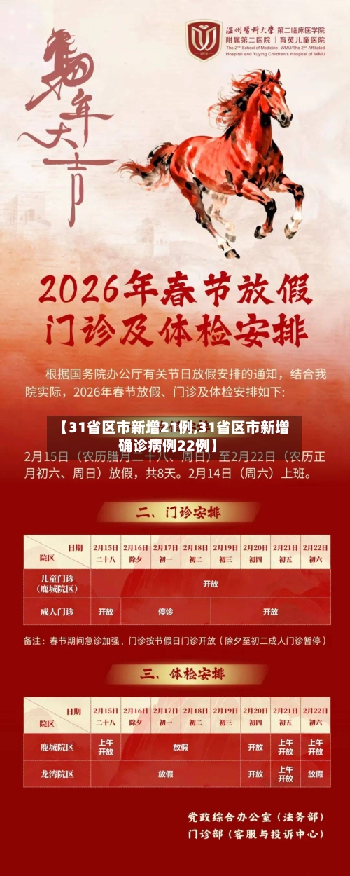 【31省区市新增21例,31省区市新增确诊病例22例】-第2张图片
