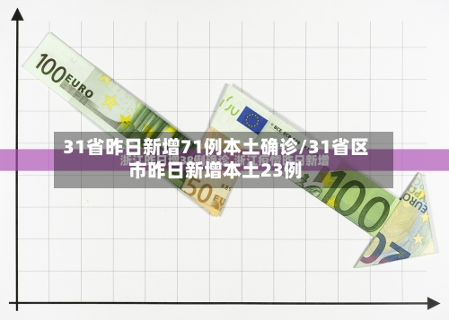 31省昨日新增71例本土确诊/31省区市昨日新增本土23例