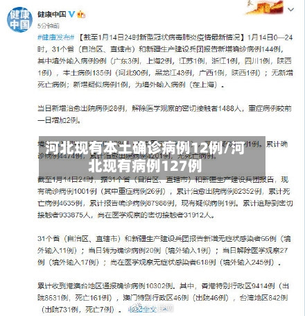 河北现有本土确诊病例12例/河北现有病例127例-第2张图片