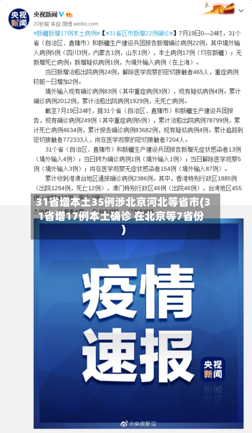 31省增本土35例涉北京河北等省市(31省增17例本土确诊 在北京等7省份)