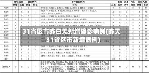 31省区市昨日无新增确诊病例(昨天31省区市新增病例)
