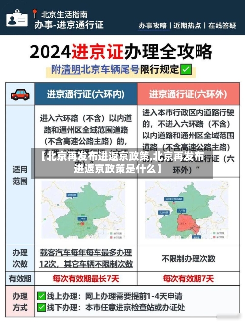 【北京再发布进返京政策,北京再发布进返京政策是什么】