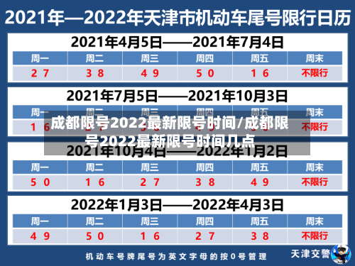 成都限号2022最新限号时间/成都限号2022最新限号时间几点